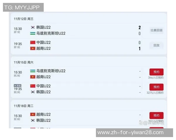 中国U22对阵巴林U22比赛分析及比分预测展望 中国U22对阵巴林U22比赛分析及比分预测展望