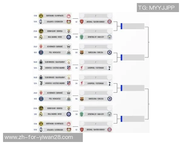 阿森纳与拜仁欧冠对决时间安排及赛程分析