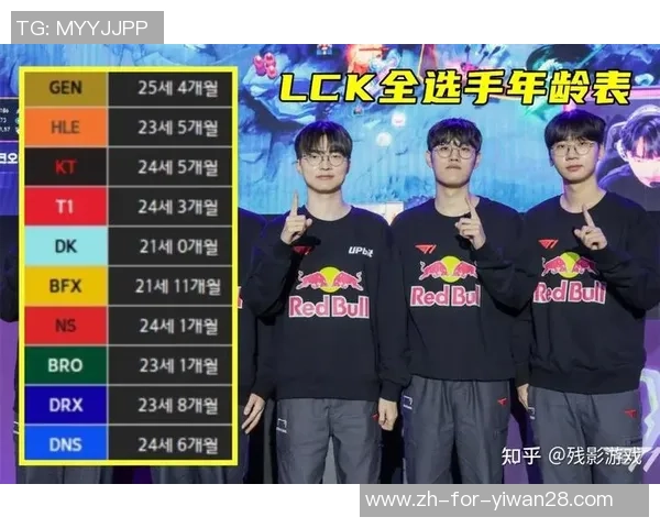 LCK缩短路程选手减负火了,为投合LPL粉丝,更改周末竞赛时刻 LCK缩短路程选手减负火了,为投合LPL粉丝,更改周末竞赛时刻